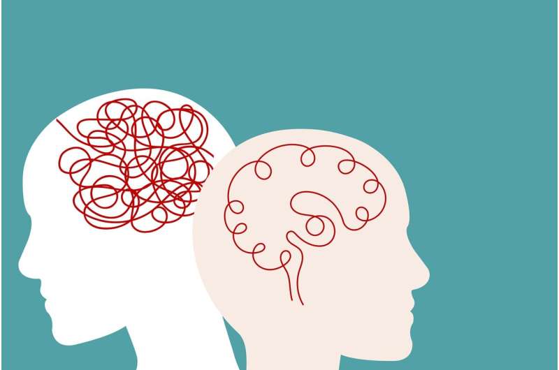 Fins onderzoek: niet genderdysforie maar psychiatrie voorspelt suïciderisico